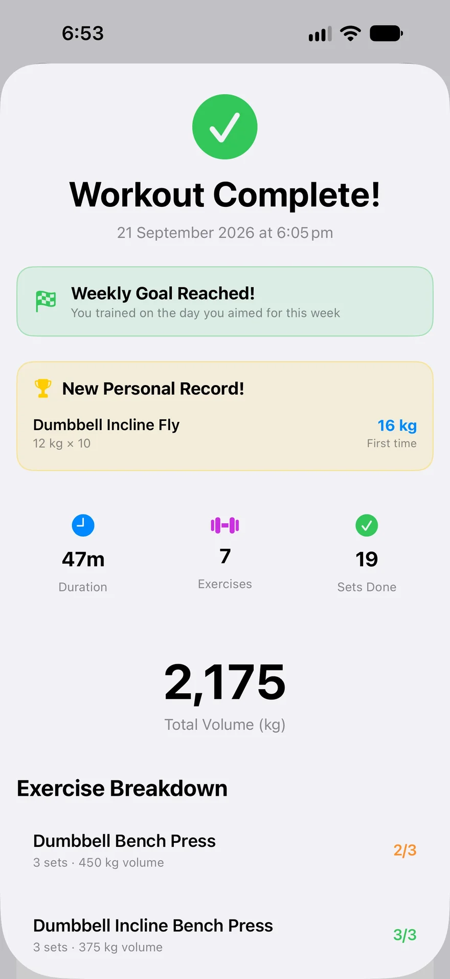 Gymwise workout summary with a new personal record